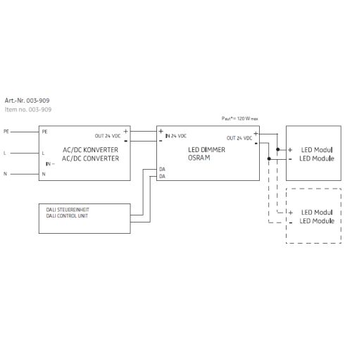 PWM dimmer unit 24V DC 120W switch DIM - DALI DIM