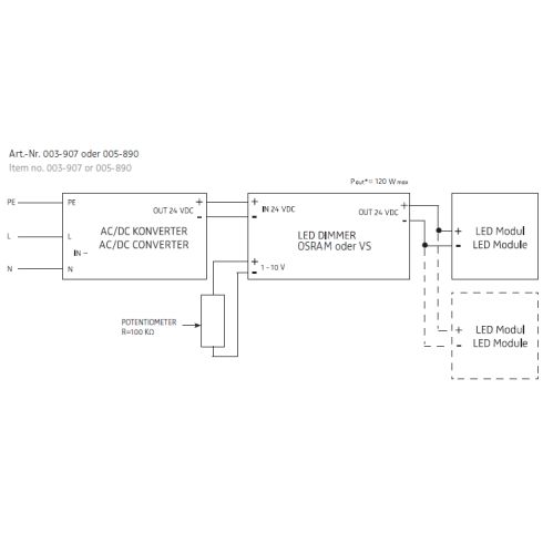 PWM dimmer unit 24V DC 120W 1-10V
